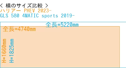 #ハリアー PHEV 2023- + GLS 580 4MATIC sports 2019-